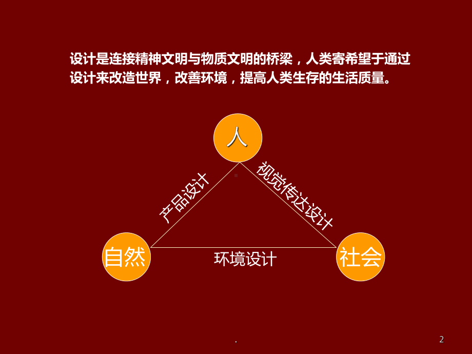 视觉传达设计专业介绍PPT课件.ppt_第2页