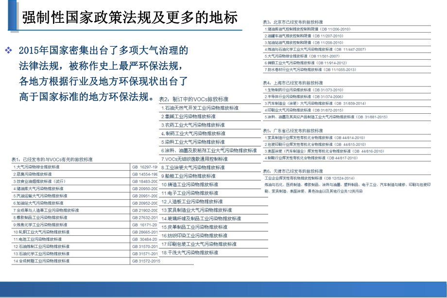 准分子光源基础介绍-ppt课件.ppt_第3页