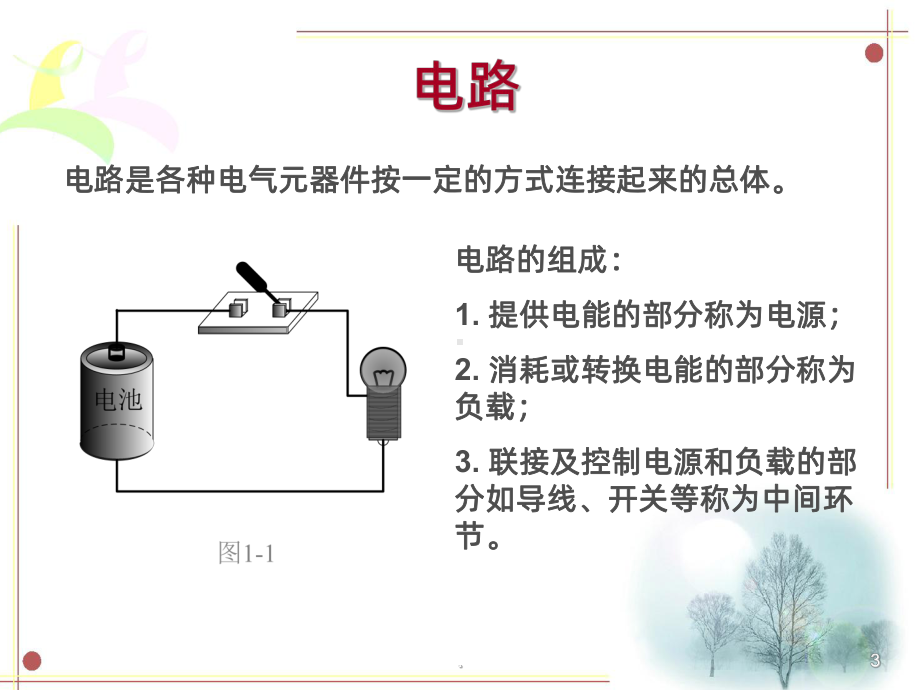 第一章-电路的基本概念和基本定律PPT课件.ppt_第3页