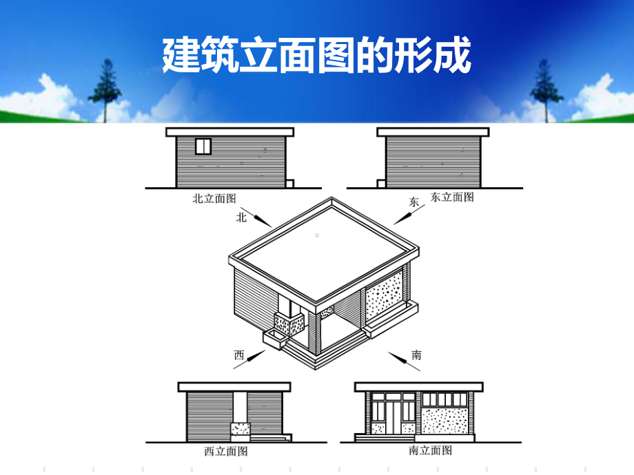 建筑立面图PPT课件.ppt_第3页