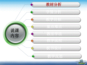 《生命活动的主要承担者-蛋白质》说课课件资料4.ppt