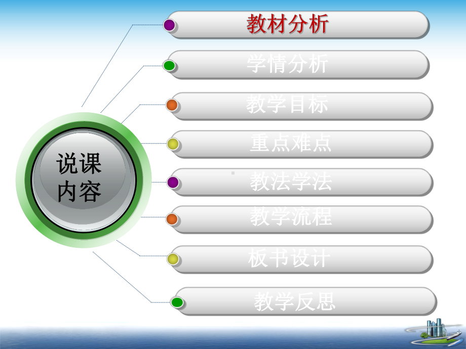 《生命活动的主要承担者-蛋白质》说课课件资料4.ppt_第1页