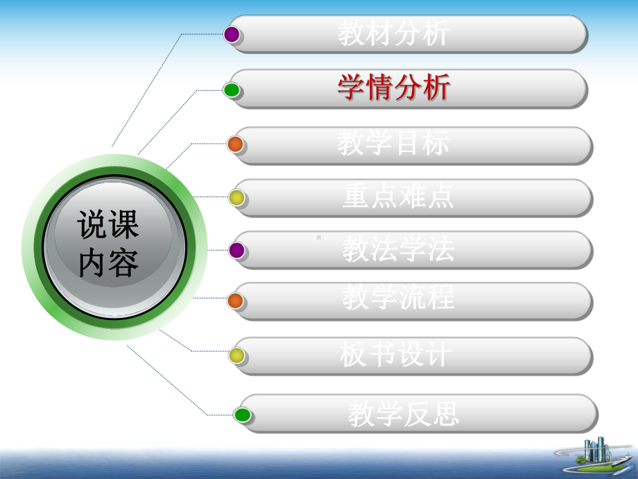 《生命活动的主要承担者-蛋白质》说课课件资料4.ppt_第3页