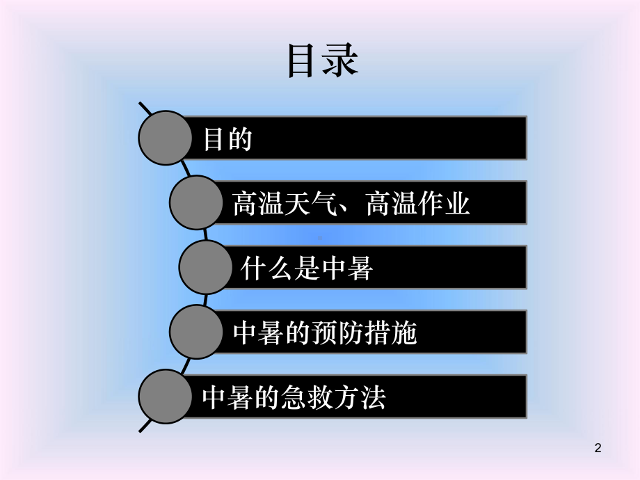 夏季高温防暑培训ppt课件.ppt_第2页