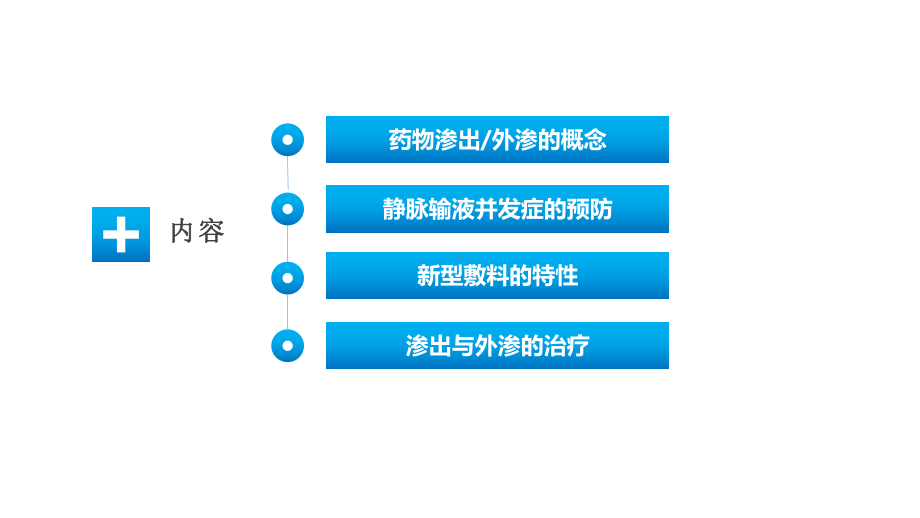 药物外渗和渗出的预防和处理肖PPT课件.pptx_第3页