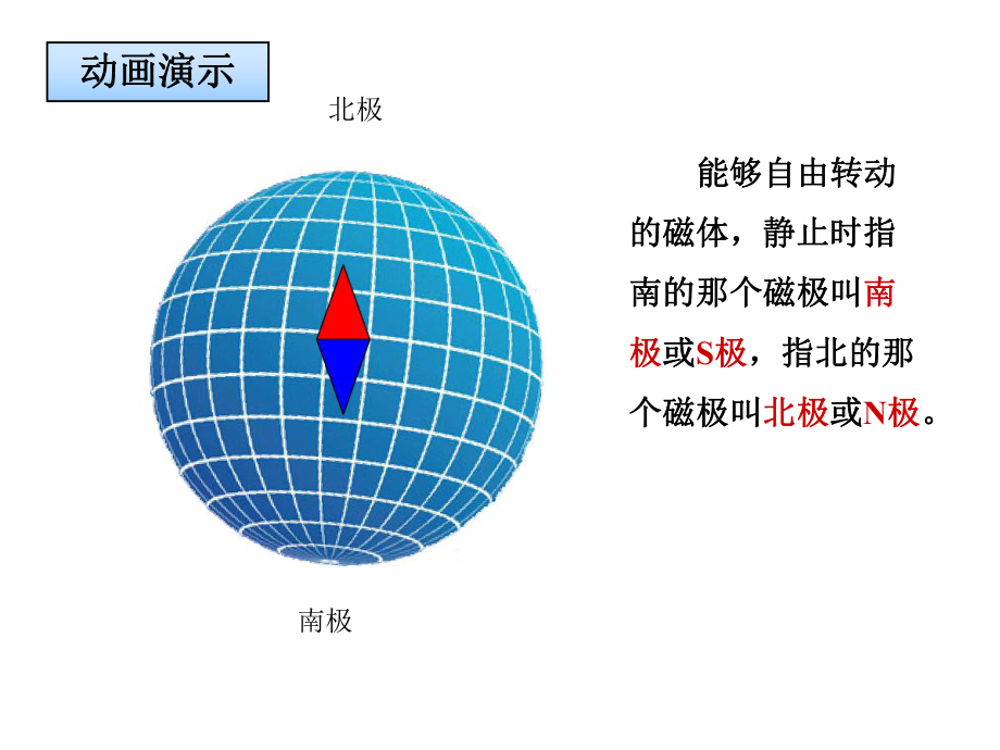 简单的磁现象课件1.ppt_第3页