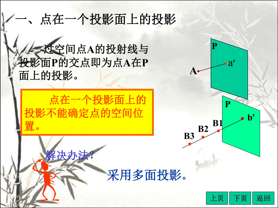 点的投影-PPT课件.pptx_第2页