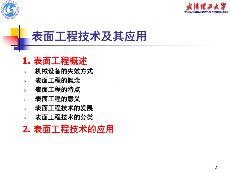 表面工程技术及其应用课件.ppt_第2页