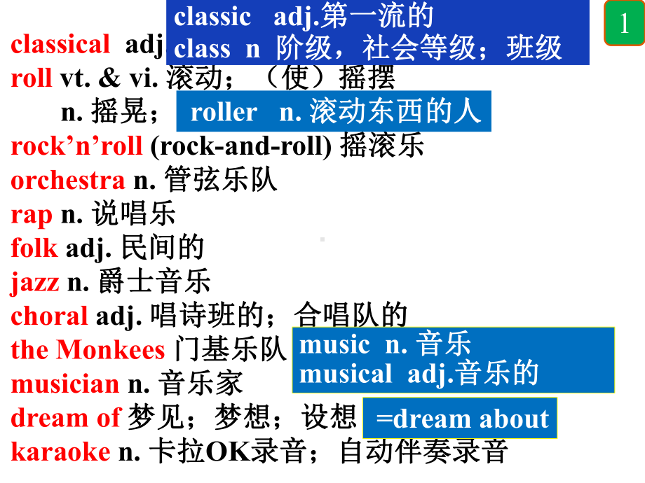 Unit 5单元ppt课件（词汇阅读写作语法） -（2019）新人教版高中英语高一必修第二册.ppt_第2页