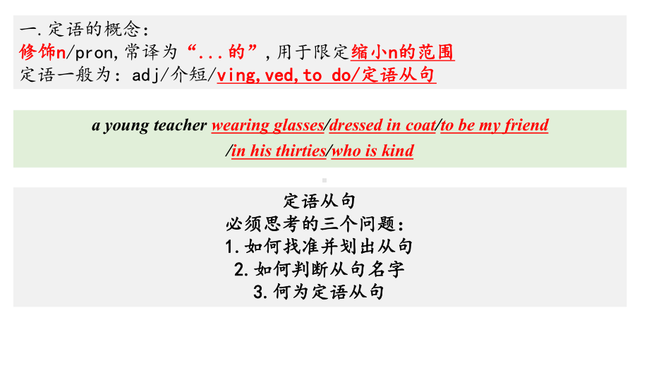 Unit 1 Discovering useful structures(定语从句) ppt课件-（2019）新人教版高中英语必修第二册(1).pptx_第3页