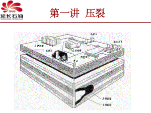 压裂基础知识培训ppt课件.ppt