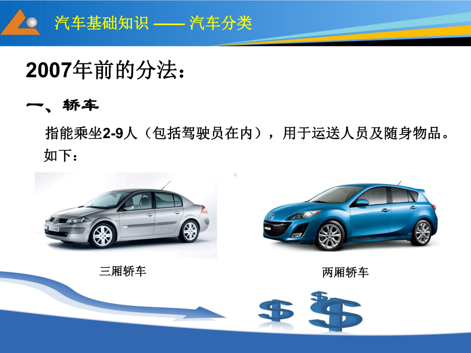 汽车配件认识ppt课件.ppt_第3页