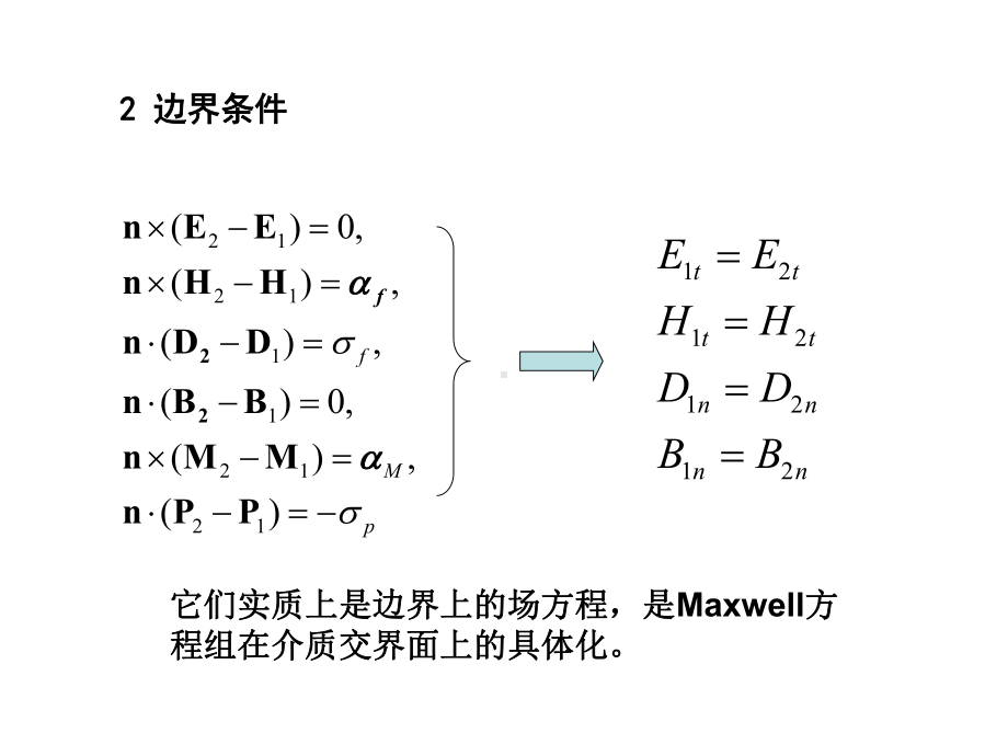 光纤技术及应用-石顺祥-复习资料PPT课件.ppt_第3页