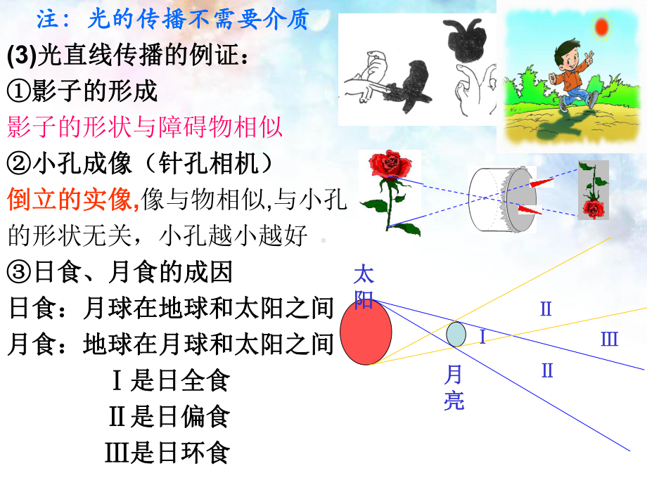 第四章《光现象》全章复习课件.ppt_第2页