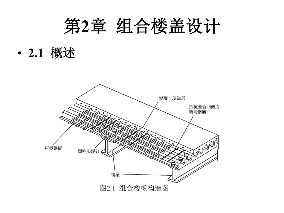 组合楼盖设计课程课件.pptx_第1页