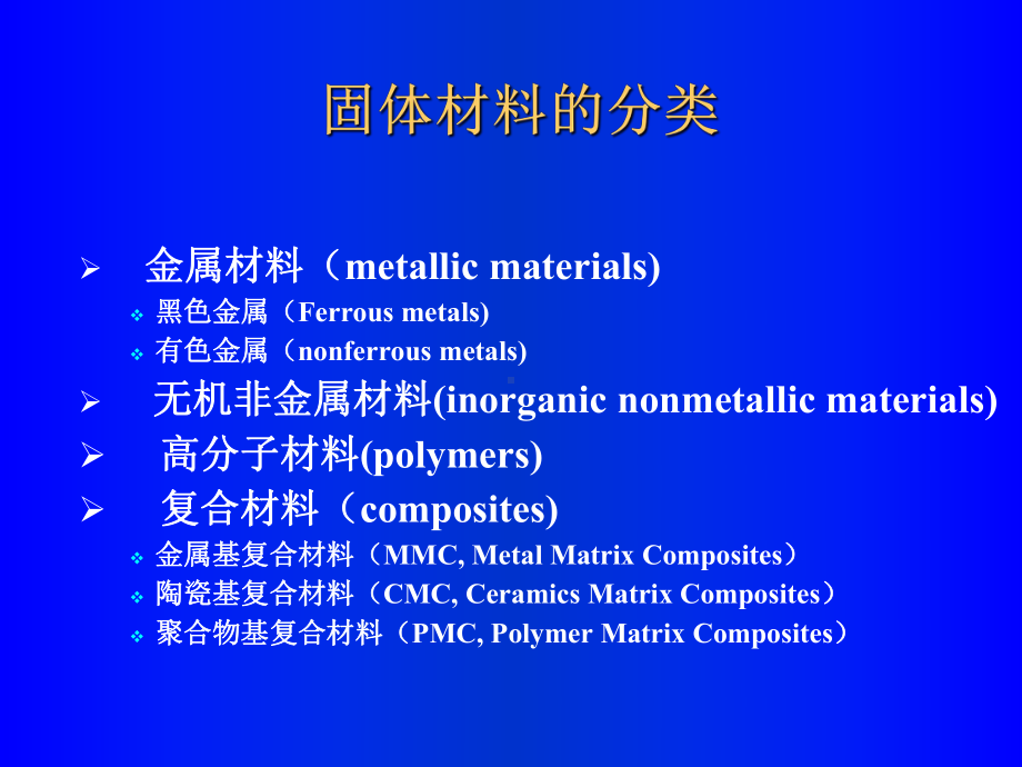 材料制备技术PPT课件.pptx_第3页