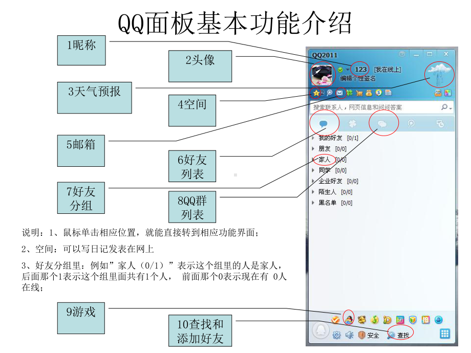 QQ邮箱基本操作培训PPT课件.ppt_第2页