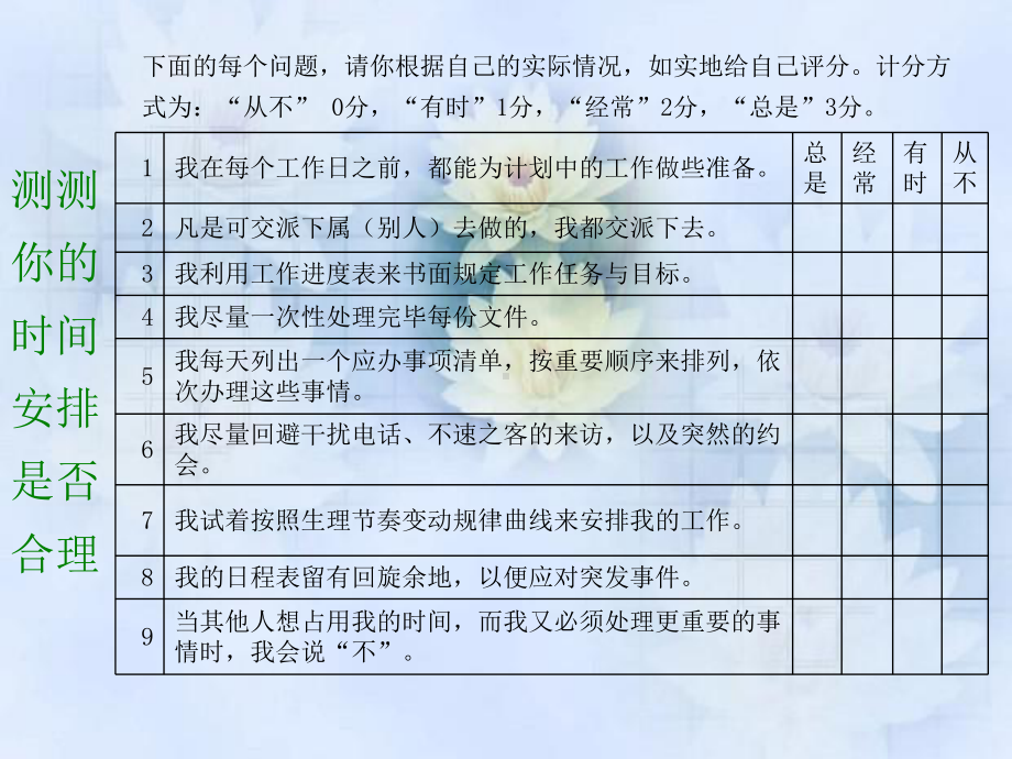 时间管理与目标管理课件.ppt_第3页