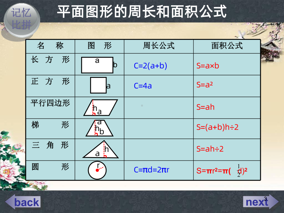 小学数学《平面图形的面积复习》PPT课件(同名46772).ppt_第3页