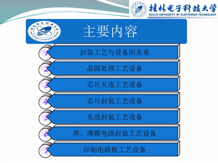 电子封装工艺设备PPT课件.ppt_第2页