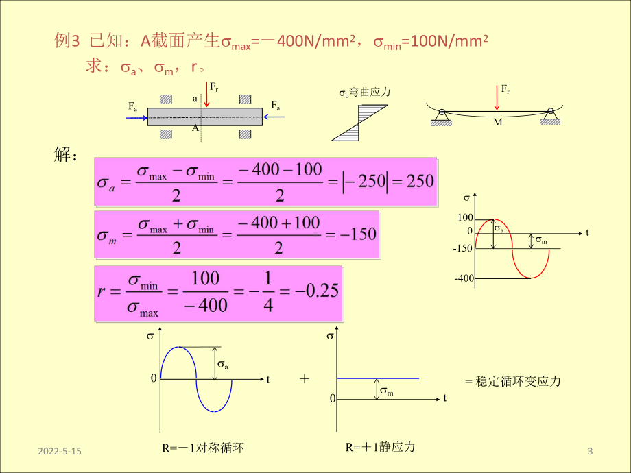 《机械设计》期末复习题PPT课件.ppt_第3页