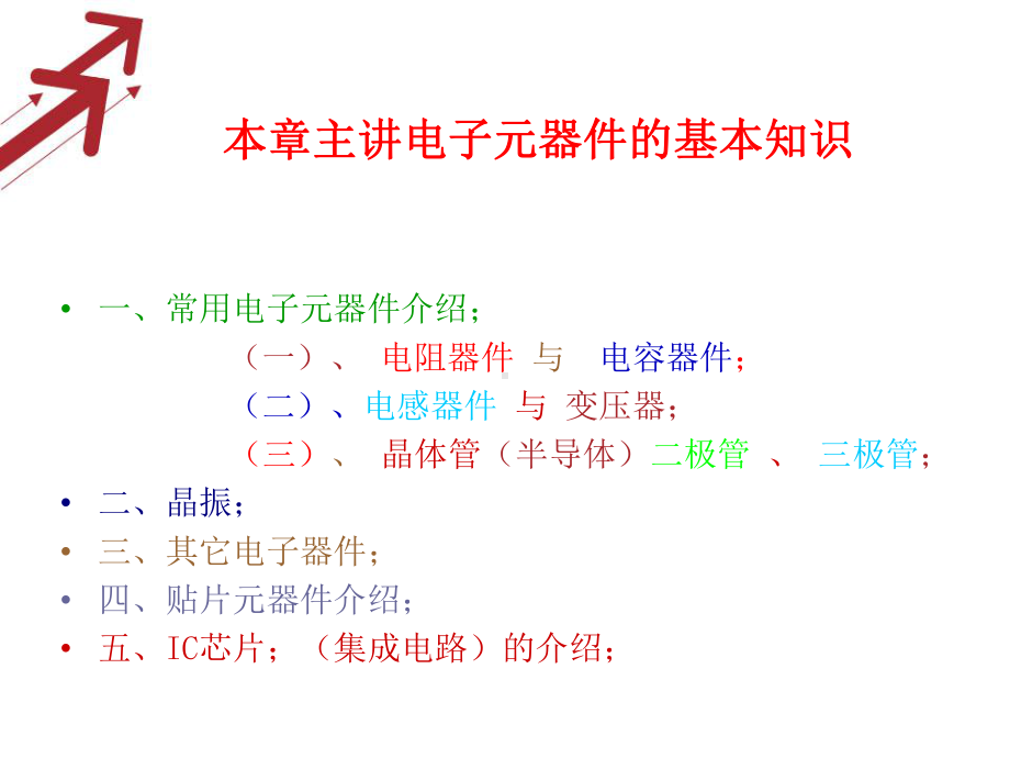 电子电路基础知识培训PPT课件.ppt_第3页