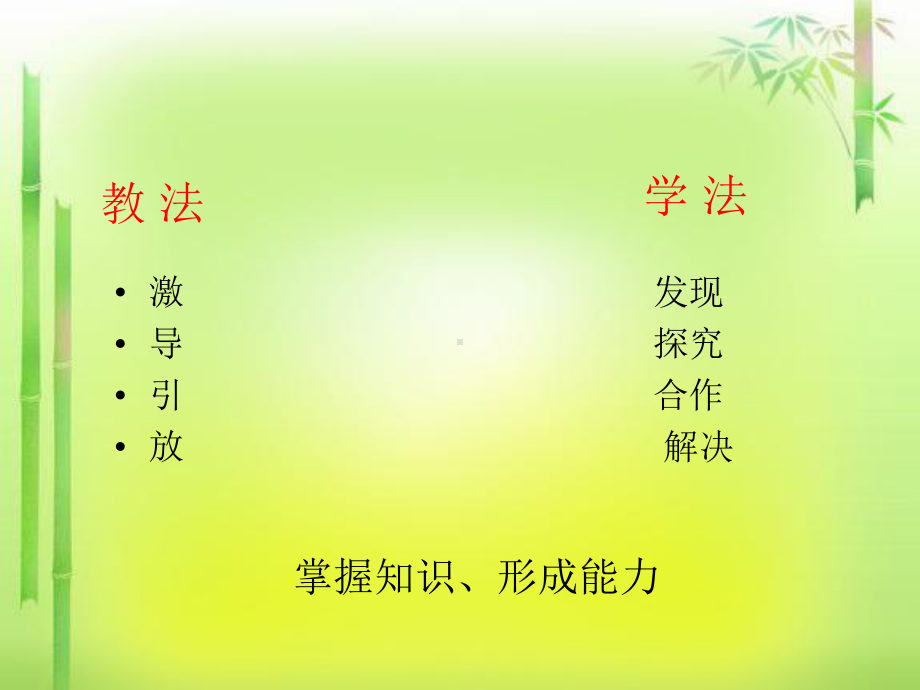 长方形正方形的周长说课稿课件.ppt_第2页