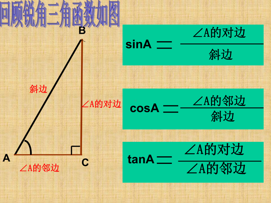 锐角三角函数值表课件.ppt_第1页