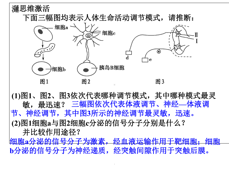 神经调节和体液调节的关系ppt课件.ppt_第2页