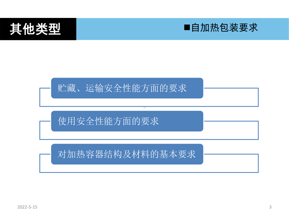 自加热包装PPT课件.pptx_第3页