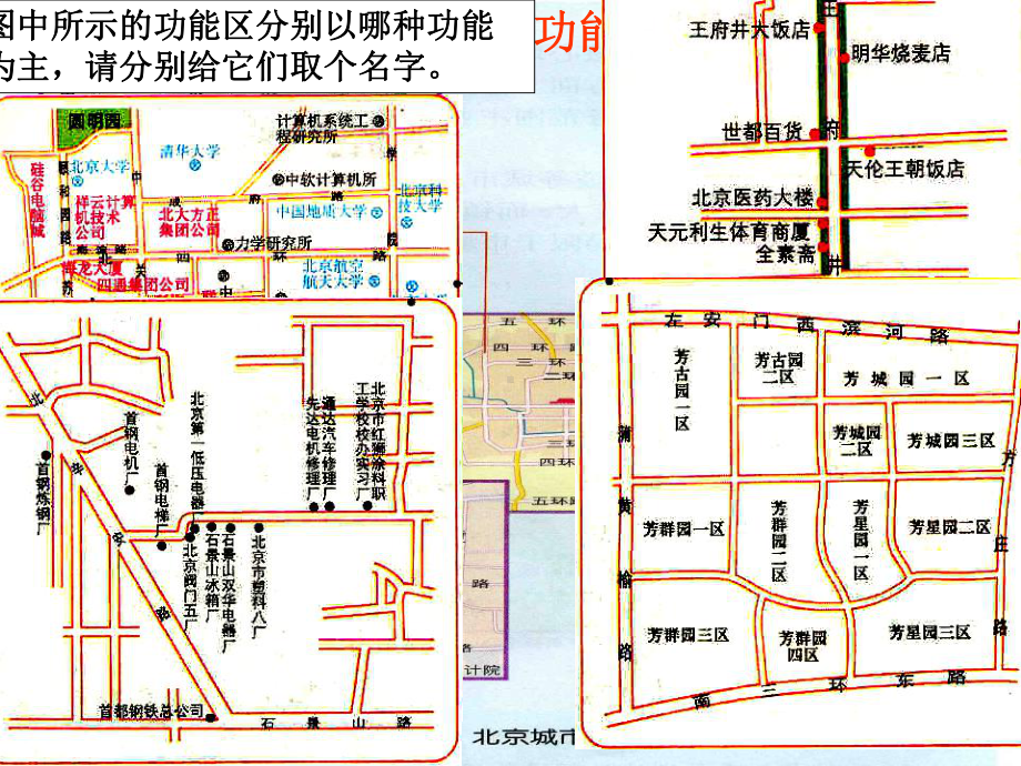 课件《城市空间结构》41页PPT.ppt_第2页