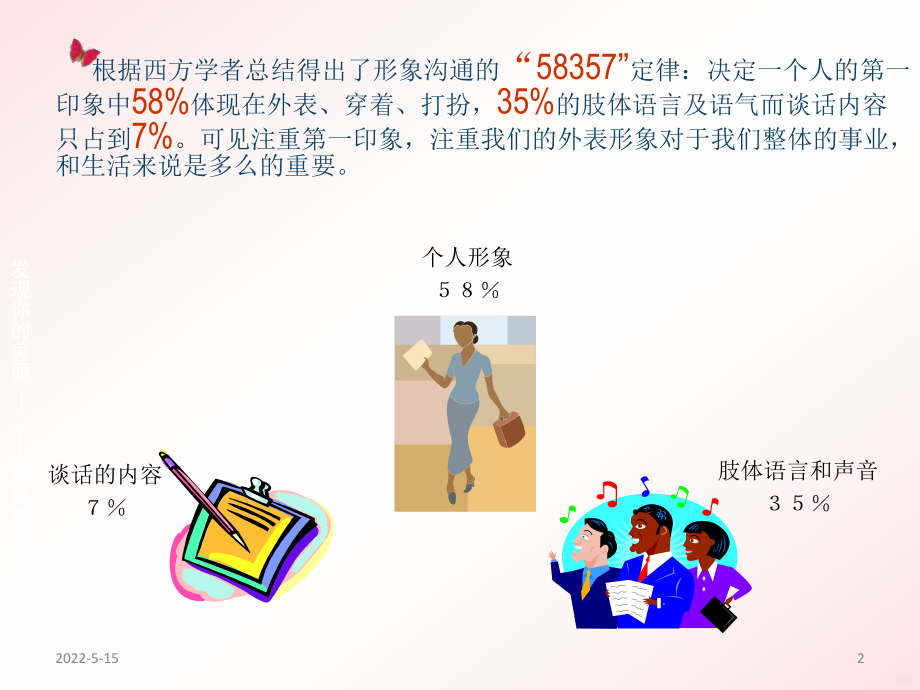 个人形象管理PPT课件.ppt_第2页