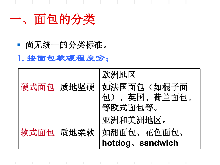 面包加工工艺培训课件(PPT-120页).ppt_第3页