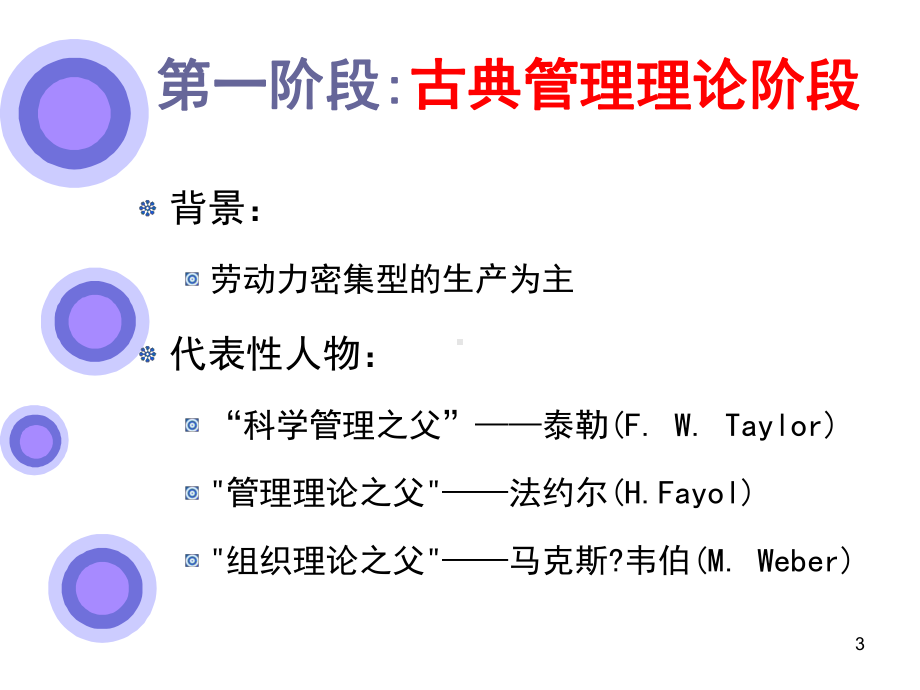 管理学发展简史ppt课件.ppt_第3页