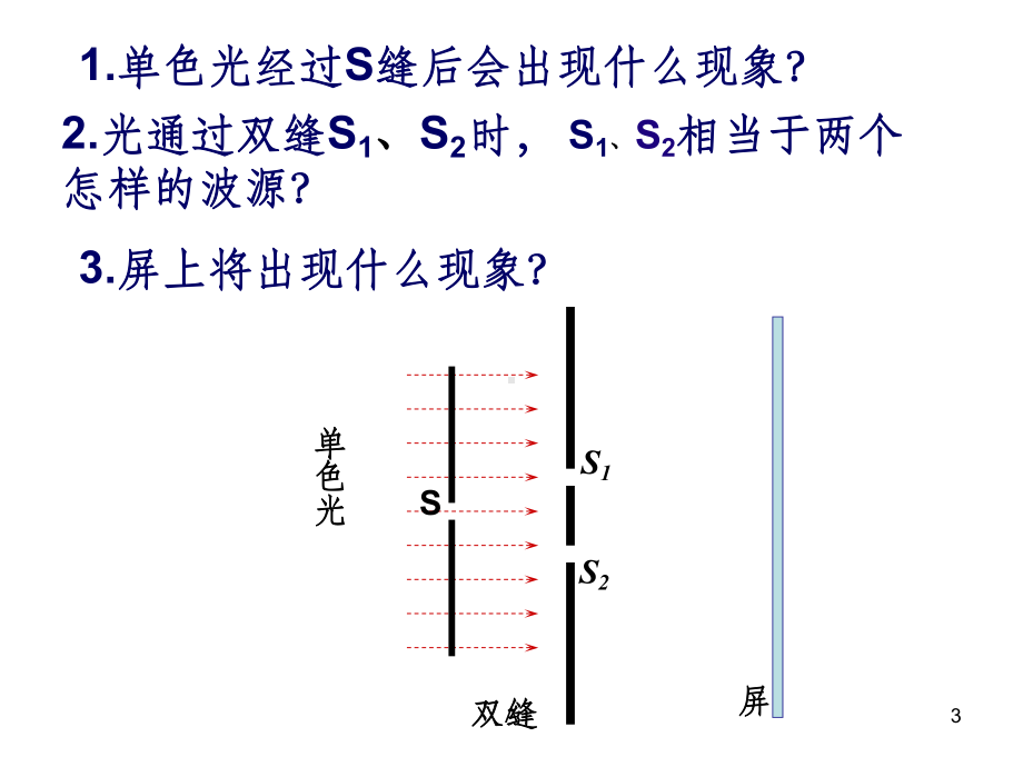 《光的干涉》PPT课件.ppt_第3页