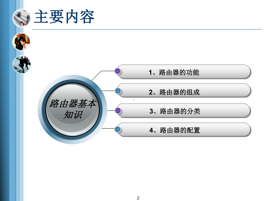 路由器基础知识ppt课件.ppt_第2页