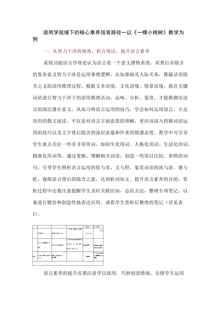 语用学视域下的核心素养培育路径-以《一棵小桃树》教学为例.docx_第1页