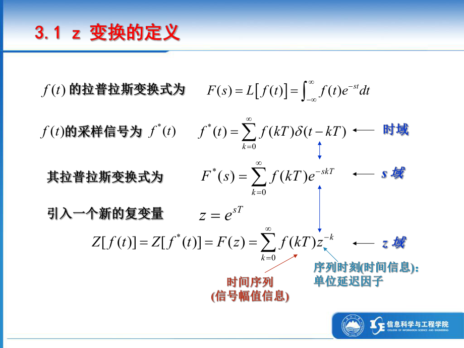 最新东北大学自动化复习精品课件5Z变换与Z反变换.ppt_第2页