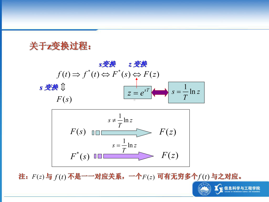 最新东北大学自动化复习精品课件5Z变换与Z反变换.ppt_第3页