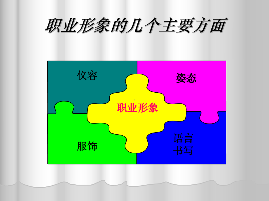 职业化个人形象管理培训课件(共63张PPT)rar.ppt_第3页