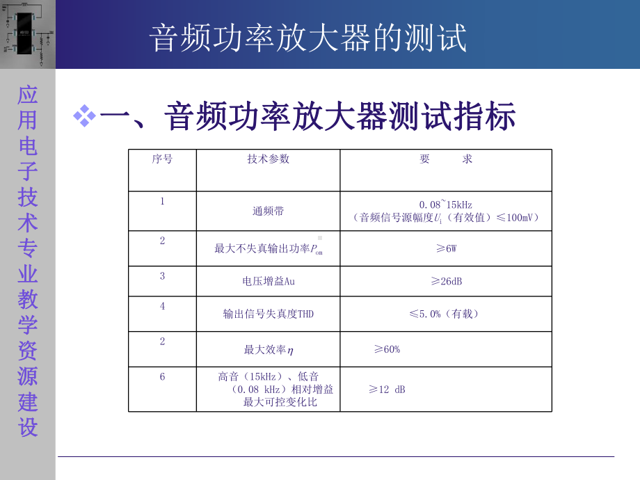 电子测量技术(最新版于宝明)精品课件P1-2-音.ppt_第3页