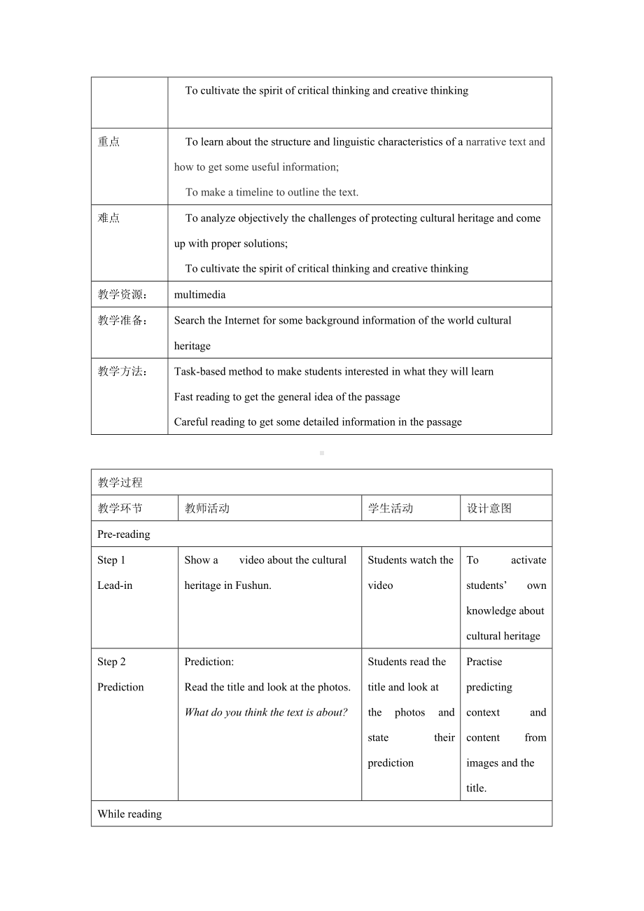 Unit1 Cultural heritage Period 2 Reading and Thinking 教学设计-（2019）新人教版高中英语必修第二册.docx_第2页