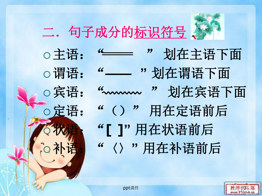 初中语文语法句子成分-ppt课件.ppt_第3页