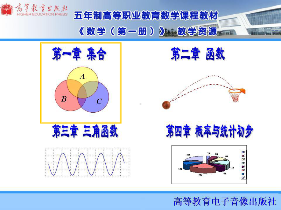 集合的表示方法ppt课件.ppt_第1页