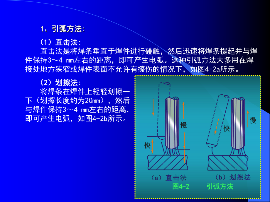 第四章-钣金件焊接工艺-钣金工培训课件.ppt_第3页