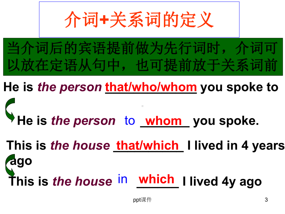 介词-关系代词-ppt课件.ppt_第3页