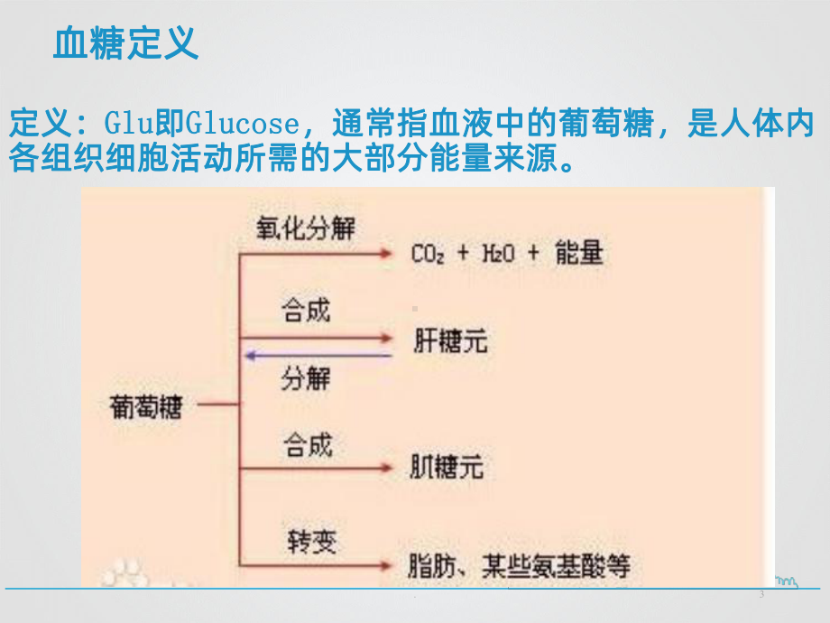 危重患者的血糖管理ppt课件(同名47384).ppt_第3页