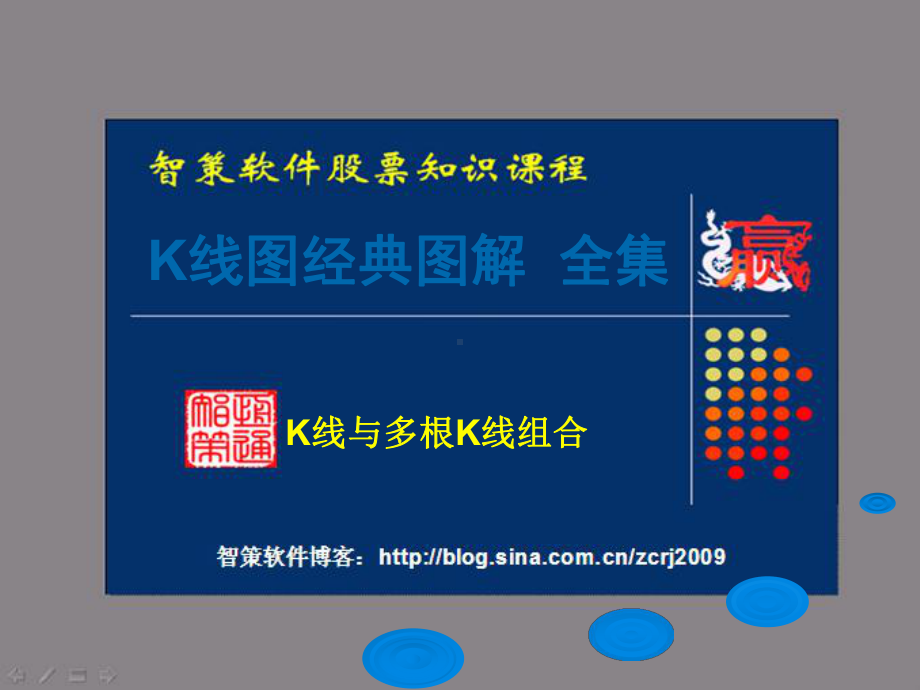 股票期货现货k线图解精品PPT课件.ppt_第1页