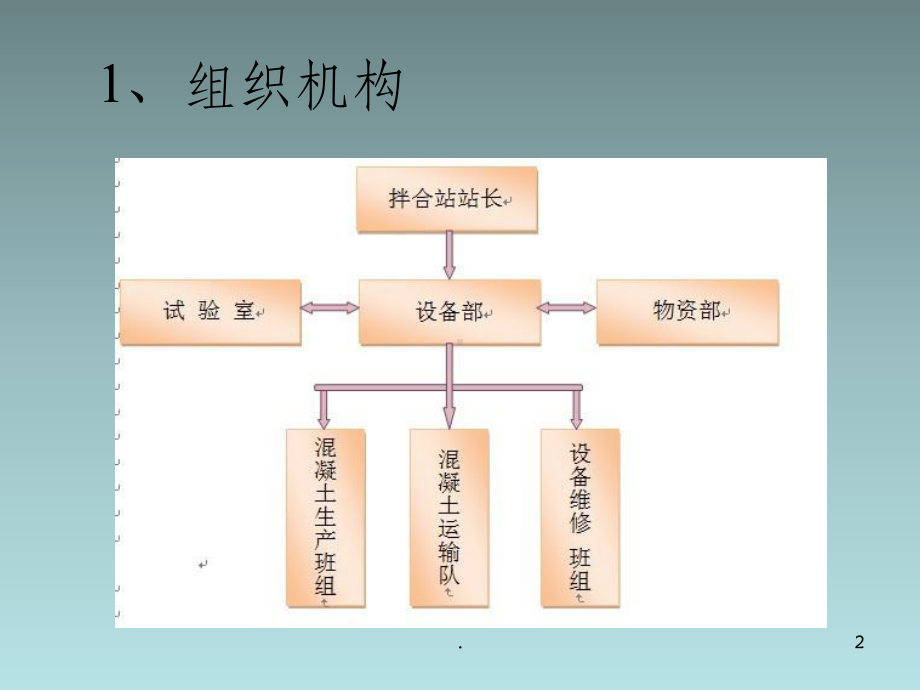 混凝土搅拌站管理ppt课件.ppt_第2页