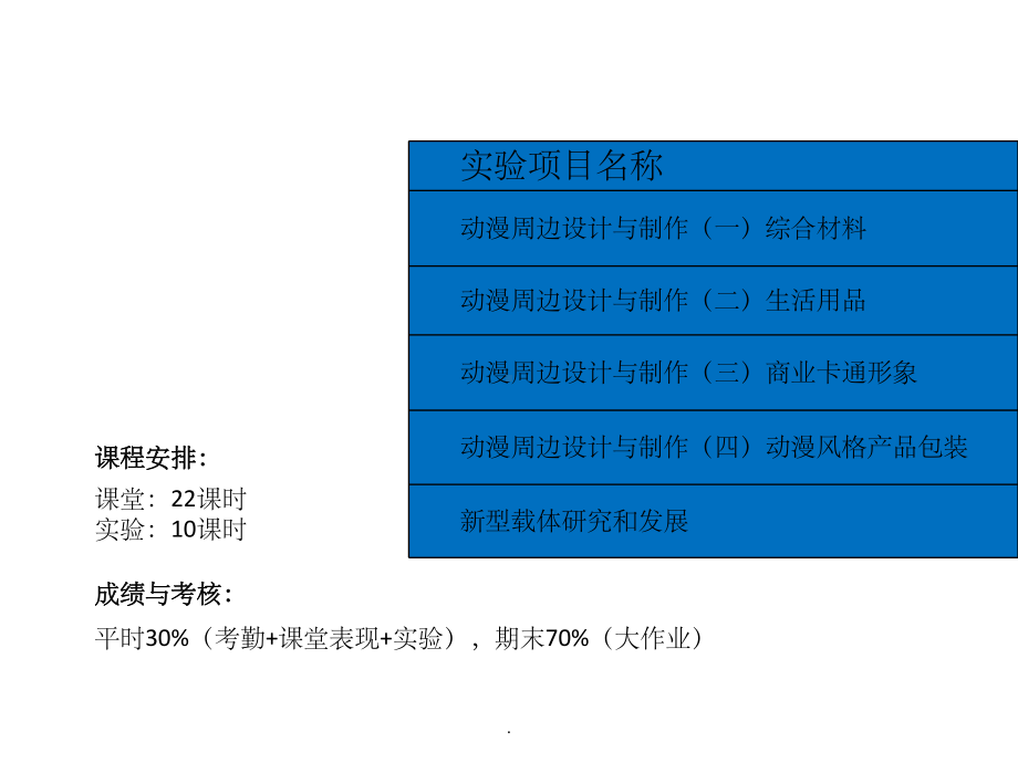 动漫周边产品设计1ppt课件.ppt_第2页